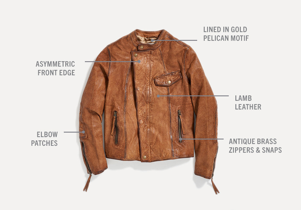 Anatomy of the Biker Jacket 