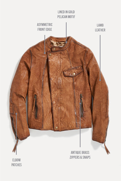 Anatomy of the Biker Jacket 