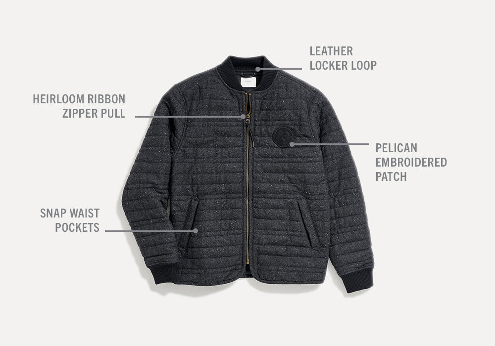 Anatomy of the Collegiate Bomber