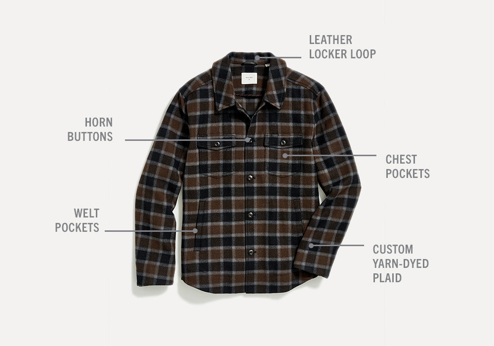 Anatomy of the Mo Shirt Jacket