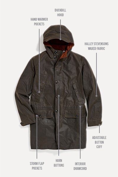 Anatomy of the Rain Parka