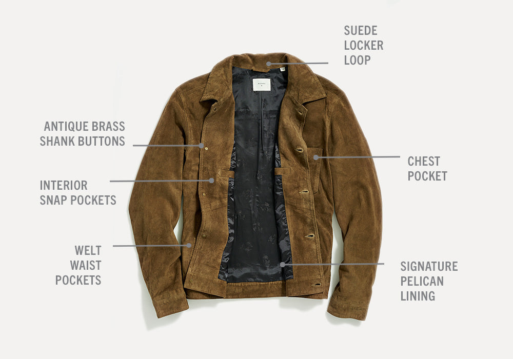 Anatomy of the Ranch Jacket