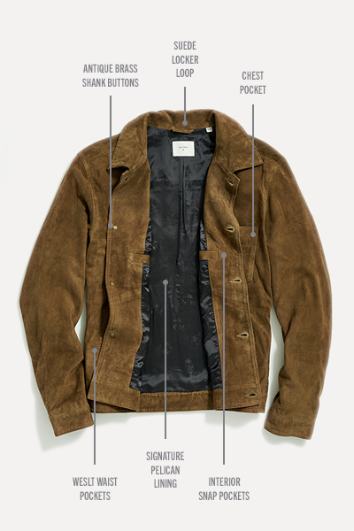 Anatomy of the Ranch Jacket